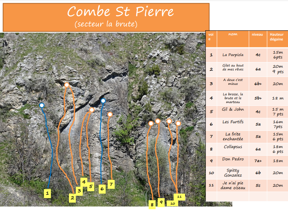 Capture d'écran 2024-11-12 172331